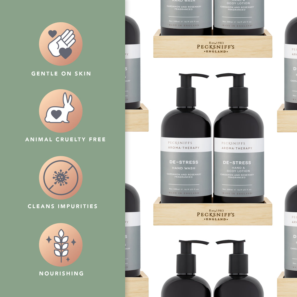 Pecksniff's Aroma:Therapy De-Stress Duo Caddy, 500 ml/16.9 fl oz Hand Wash and 500 ml/16.9 fl oz Hand & Body Lotion
