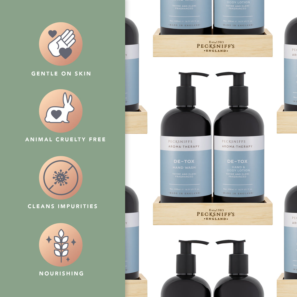Pecksniff's Aroma:Therapy De-Tox Duo Caddy, 500 ml/16.9 fl oz Hand Wash and 500 ml/16.9 fl oz Hand & Body Lotion