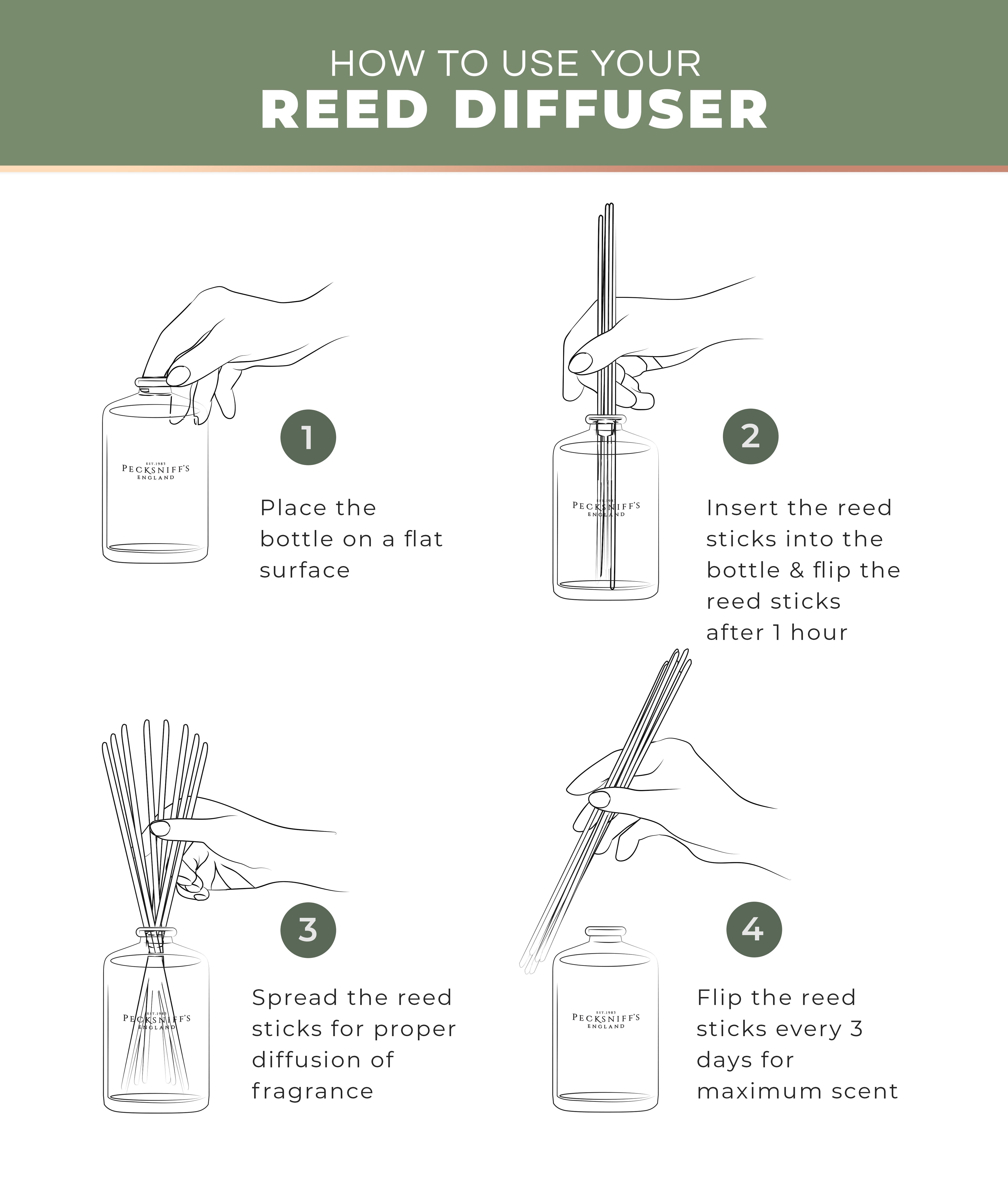 Pecksniffs Lavender & White Tea Diffuser | 100ml/3.38 fl oz