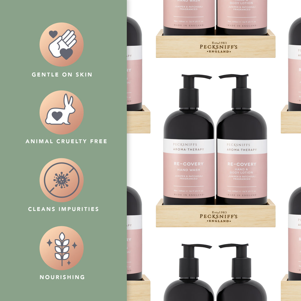 Pecksniff's Aroma:Therapy Re-Covery Duo Caddy, 500 ml/16.9 fl oz Hand Wash and 500 ml/16.9 fl oz Hand & Body Lotion