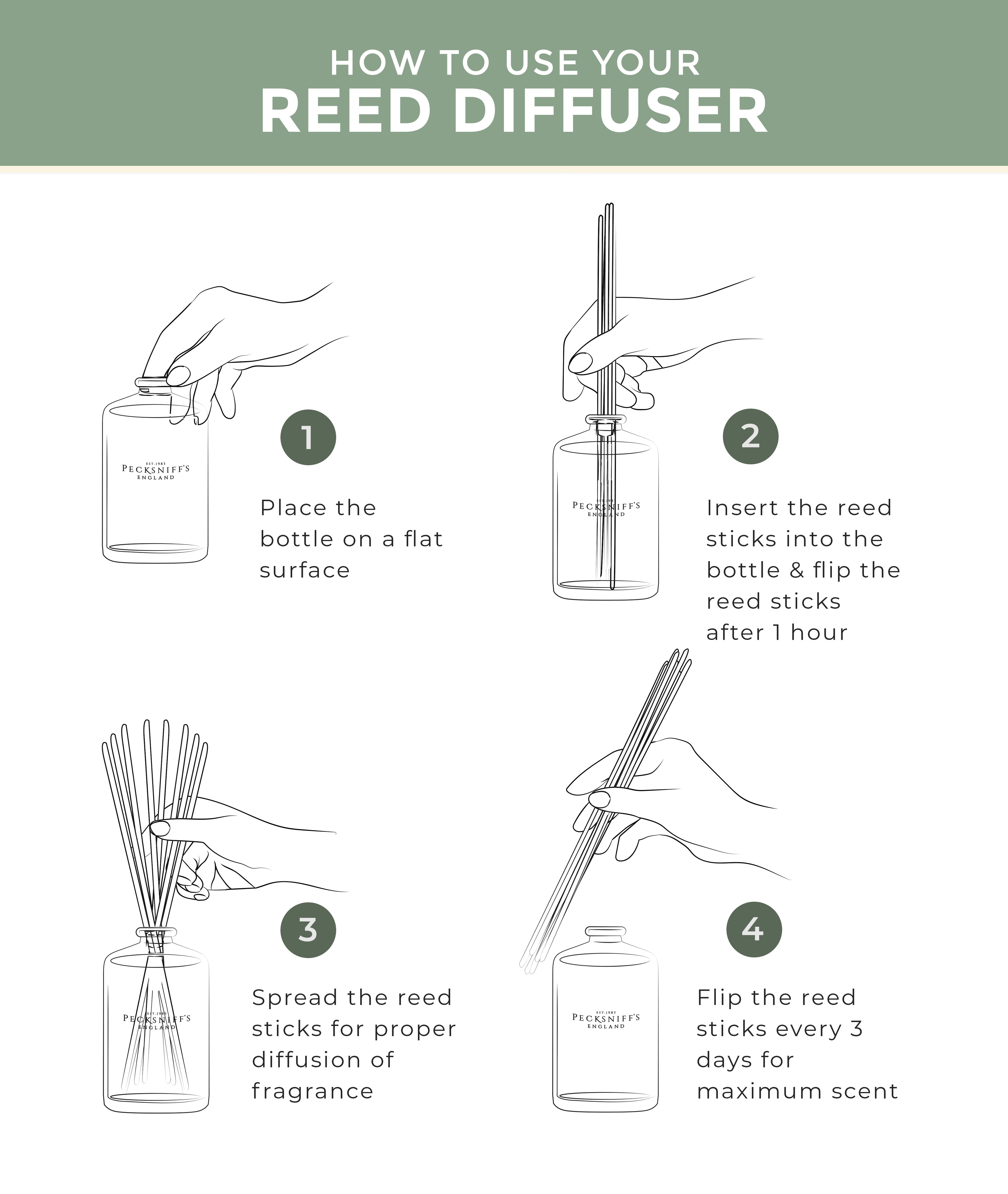 Pecksniffs Vetiver & Musk Diffuser | 100ml/3.38 Fl Oz